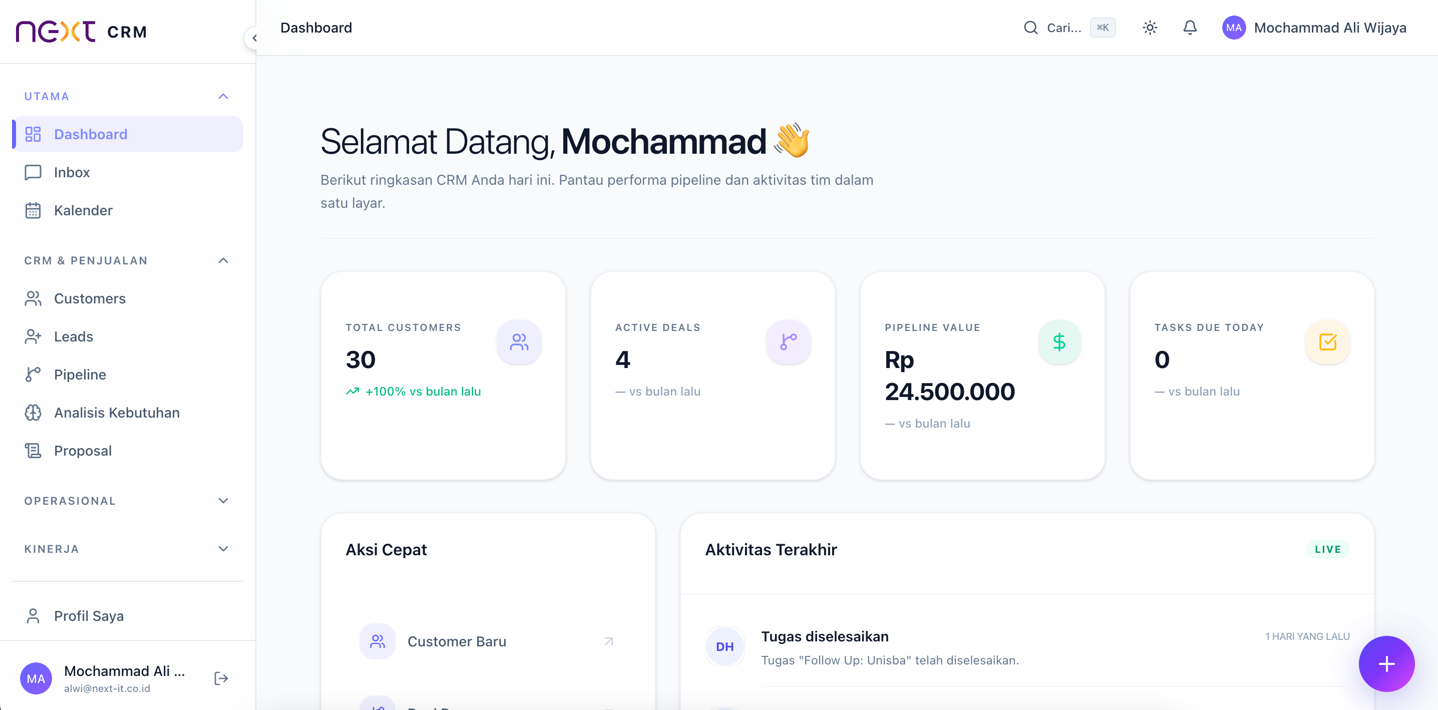 NEXT CRM (Customer Relationship Management)